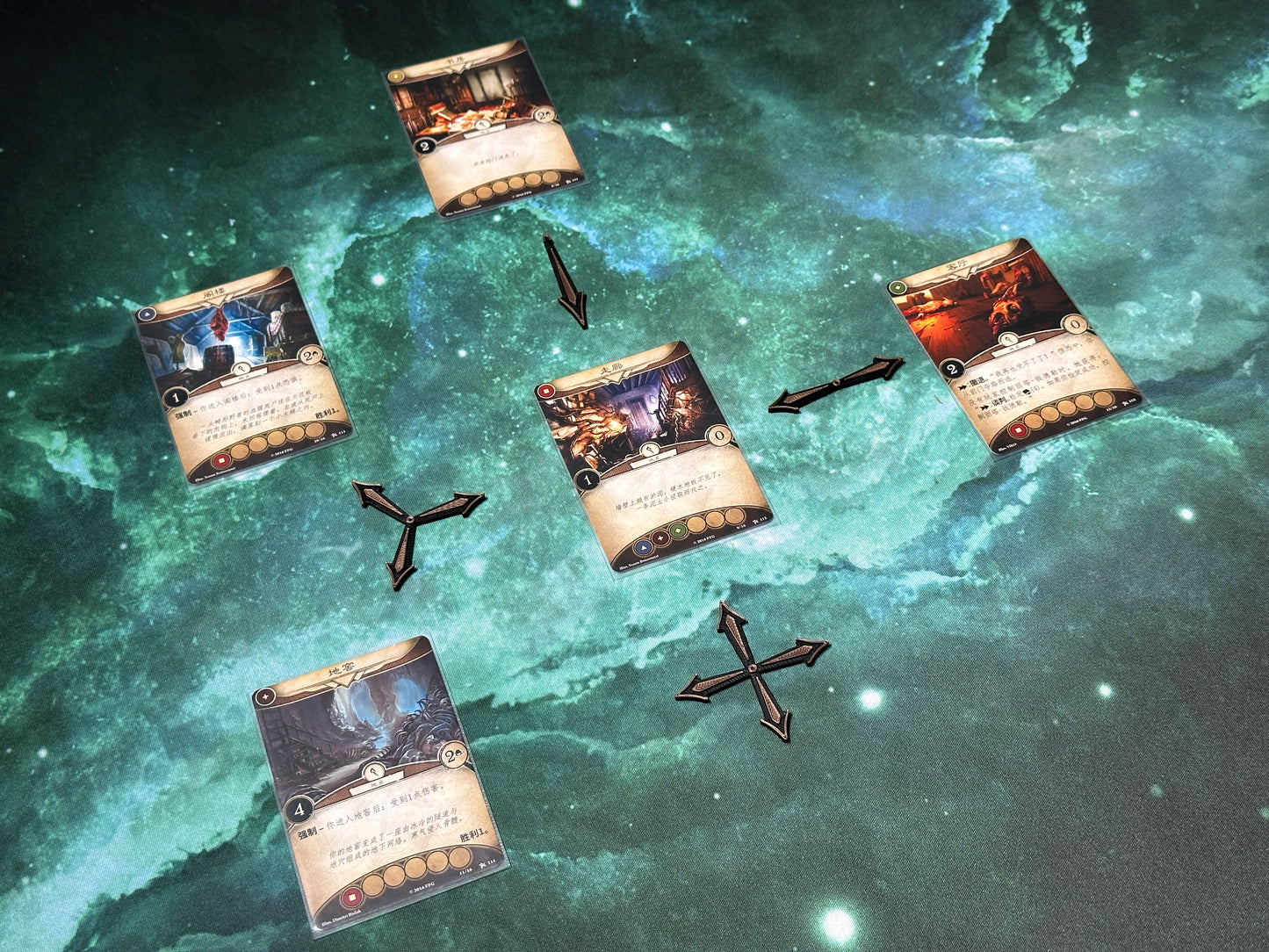 Arkham Horror LCG Compatible Directional Markers - 40pc Set