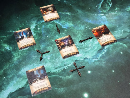 Arkham Horror LCG Compatible Directional Markers - 40pc Set