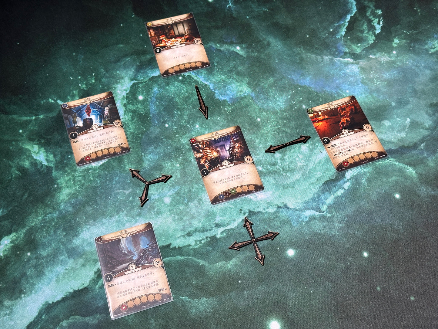 Arkham Horror LCG Compatible Directional Markers - 40pc Set