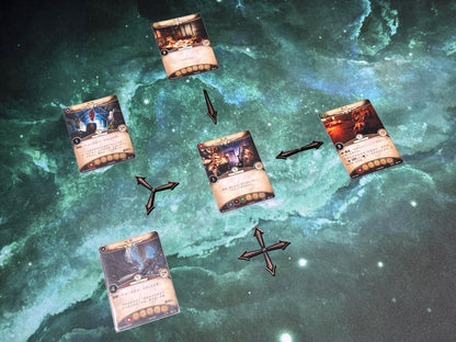 Arkham Horror LCG Compatible Directional Markers - 40pc Set